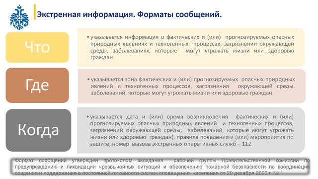 2024-04 - презентация мобильное приложение МЧС России (2)-009.jpg